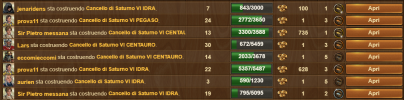screencapture-it4-forgeofempires-game-index-2023-09-13-19_22_33.png